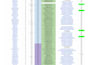 do guest posting and SEO